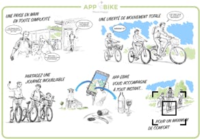 app ebike pascal benoit